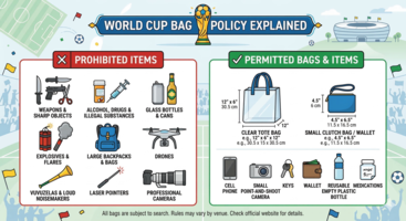 Avoid being turned away at the gate. Understand the strict clear bag mandate.